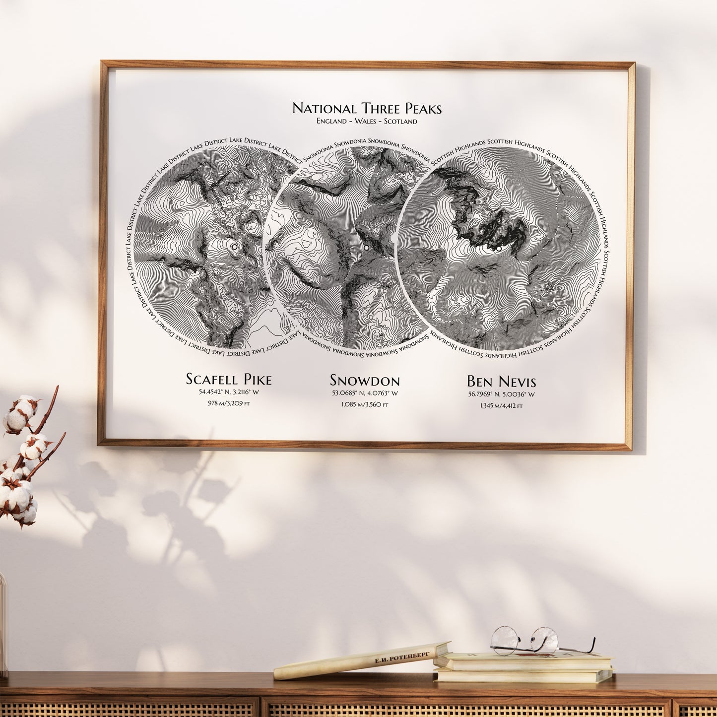 Peaks Challenge Print