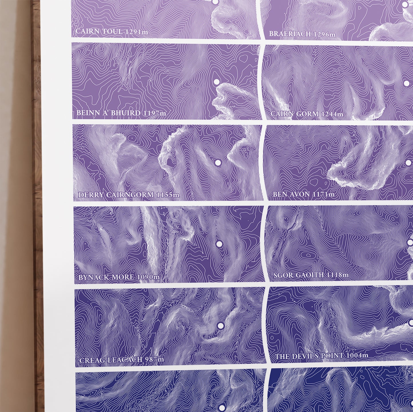 Cairngorms Munros Poster