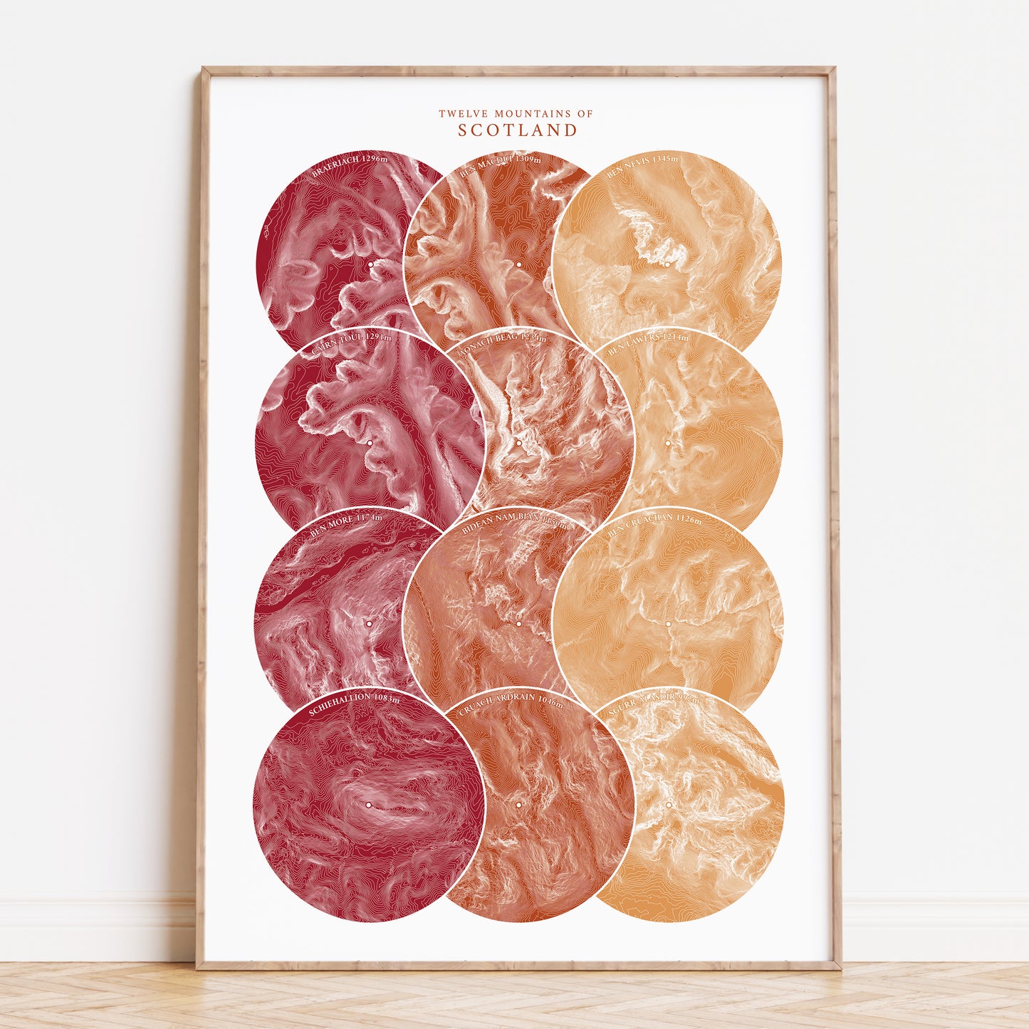 Scotland Mountains Print