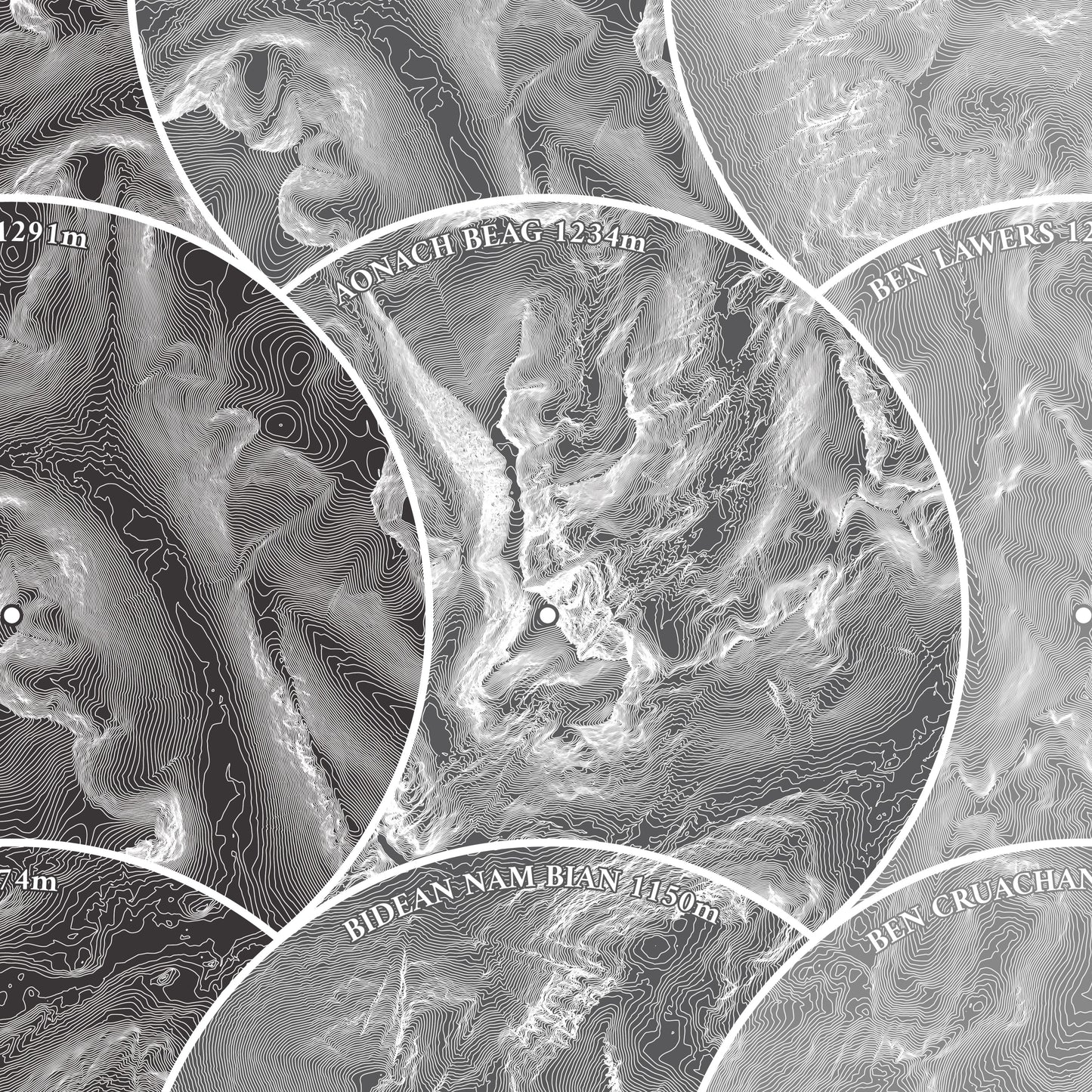 Scotland Munro Print