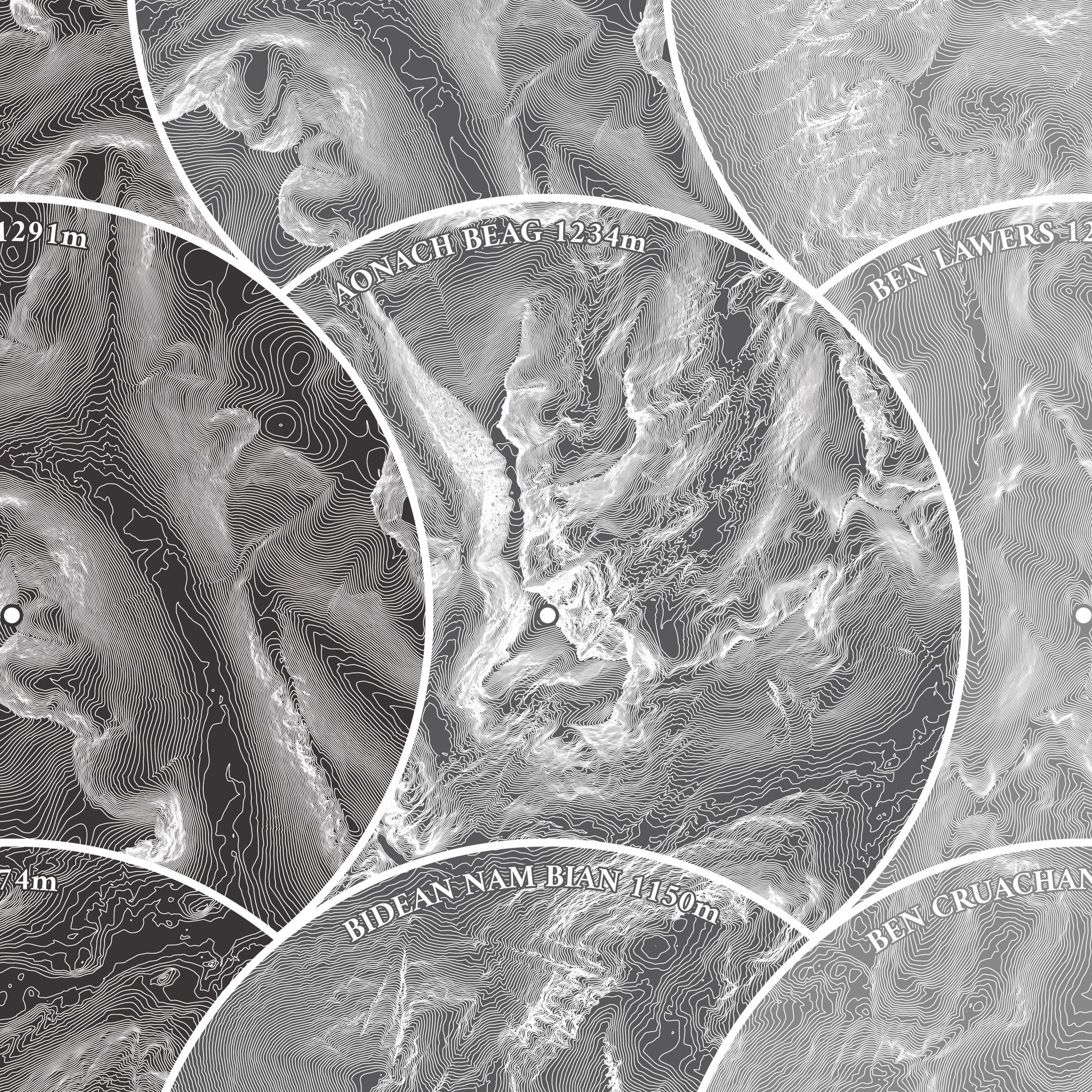 Scotland Munro Print