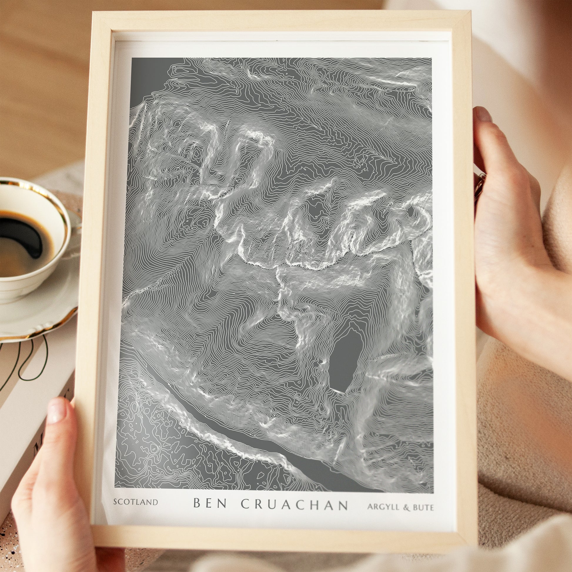 ben_cruachan_map_Poster