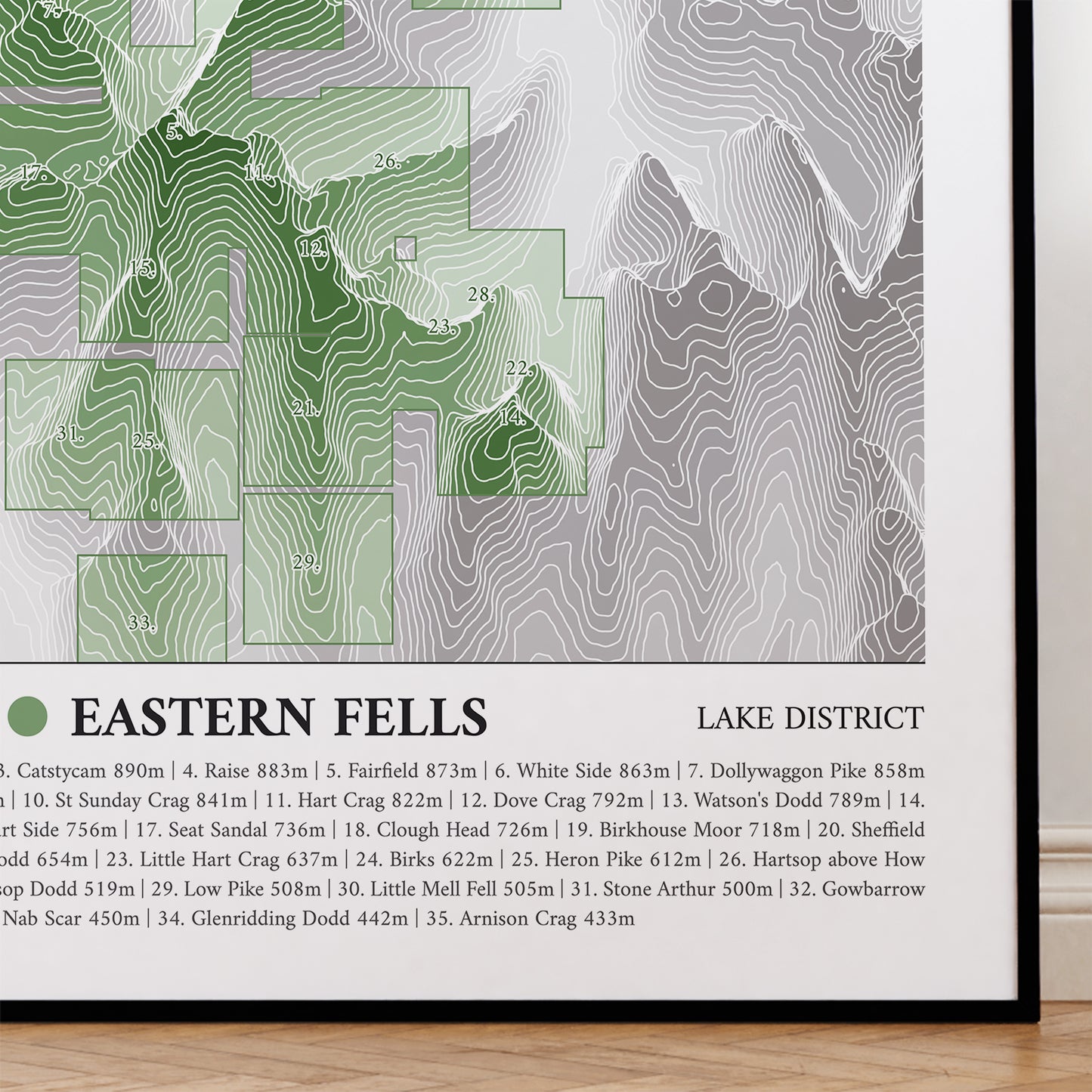 Eastern Fells Print