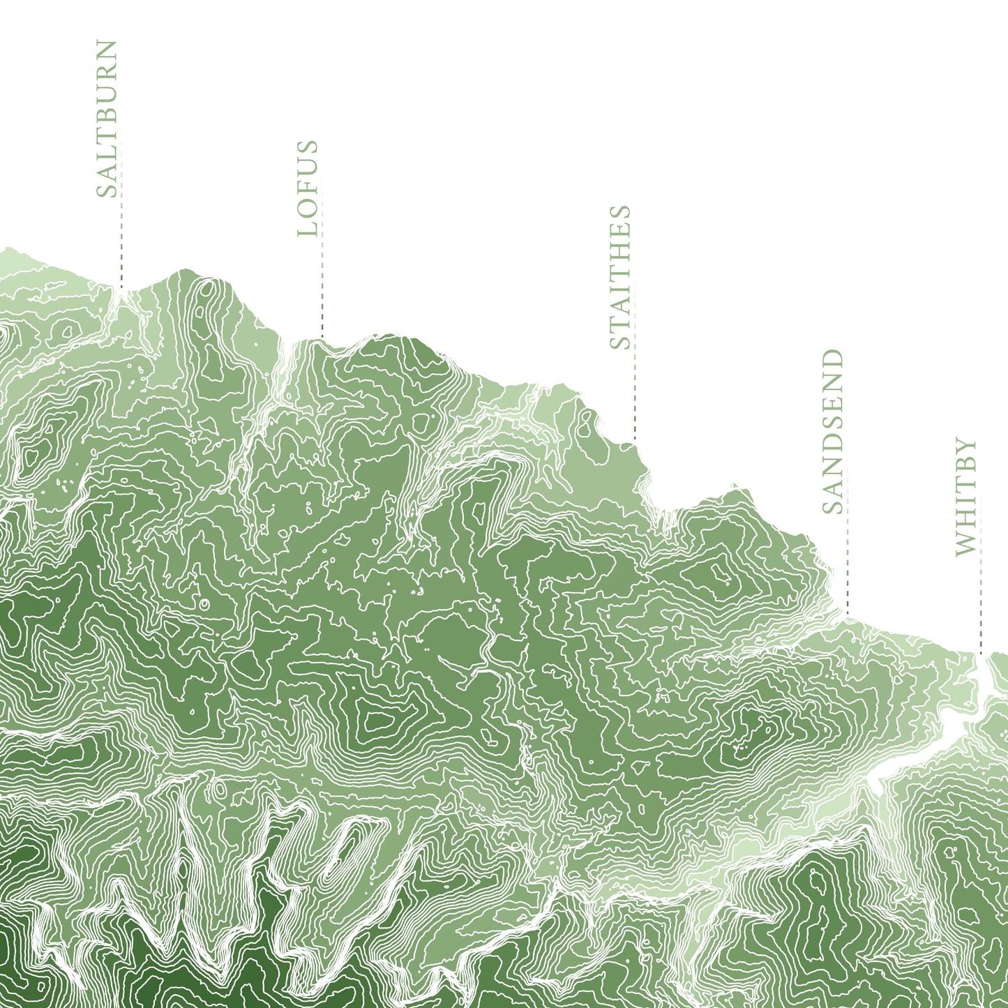 North Yorkshire Coastline Topographic Map Print